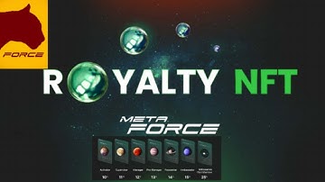 NFT ACTIVE II METAFORCE II ROYALTY II CRYPTO II BITCOIN II call 7896129589