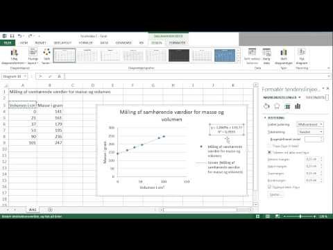 Video: Hvordan tegner man en regressionslinje i Excel?