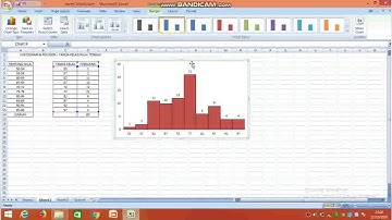 CARA MEMBUAT HISTOGRAM DAN POLIGON DI MICROSOFT EXCEL