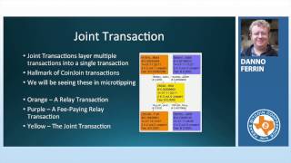 Transactions in Context - Visualizing Bitcoin Transactions