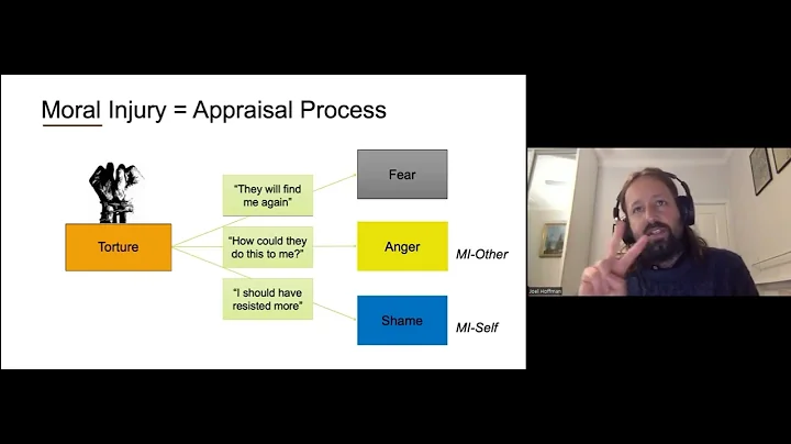 Joel Hoffman Moral Injury STARTTS Clinical Master ...