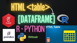 Scrape HTML Table as Dataframe using Python Pandas and R RVest - Hands-on Tutorial