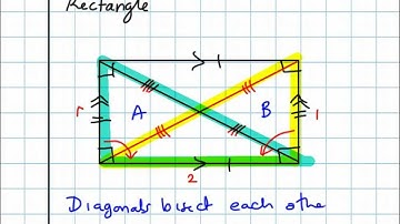 Properties of quadrilaterals