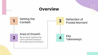 Fieldwork Level 1 Reflection