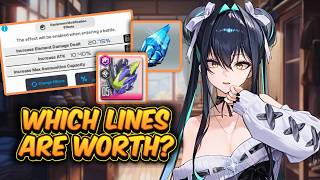 Which OVERLOAD LINES are ACTUALLY needed? | NIKKE