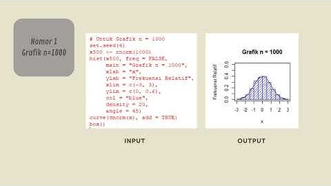 Tugas 2 Aplikasi Pemrograman R