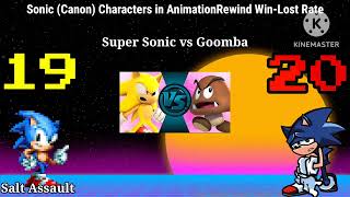 Canon Sonic Characters Win-Lose Rate In Animationrewind