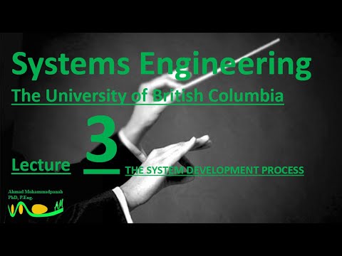 Lecture 3. Understanding Systems Engineering and Life Cycles - YouTube
