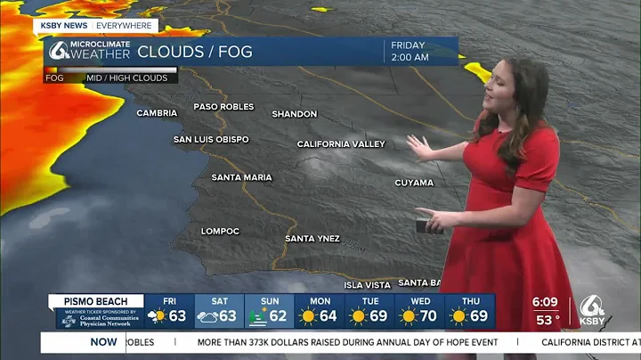 More smoke is pushing onshore Friday, thankfully clearing this weekend