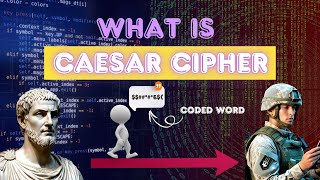 🔐 Caesar Cipher Explained | Encrypt & Decrypt Messages Like the Romans!