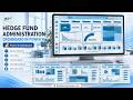 Hedge Fund Administration Dashboard in Power BI