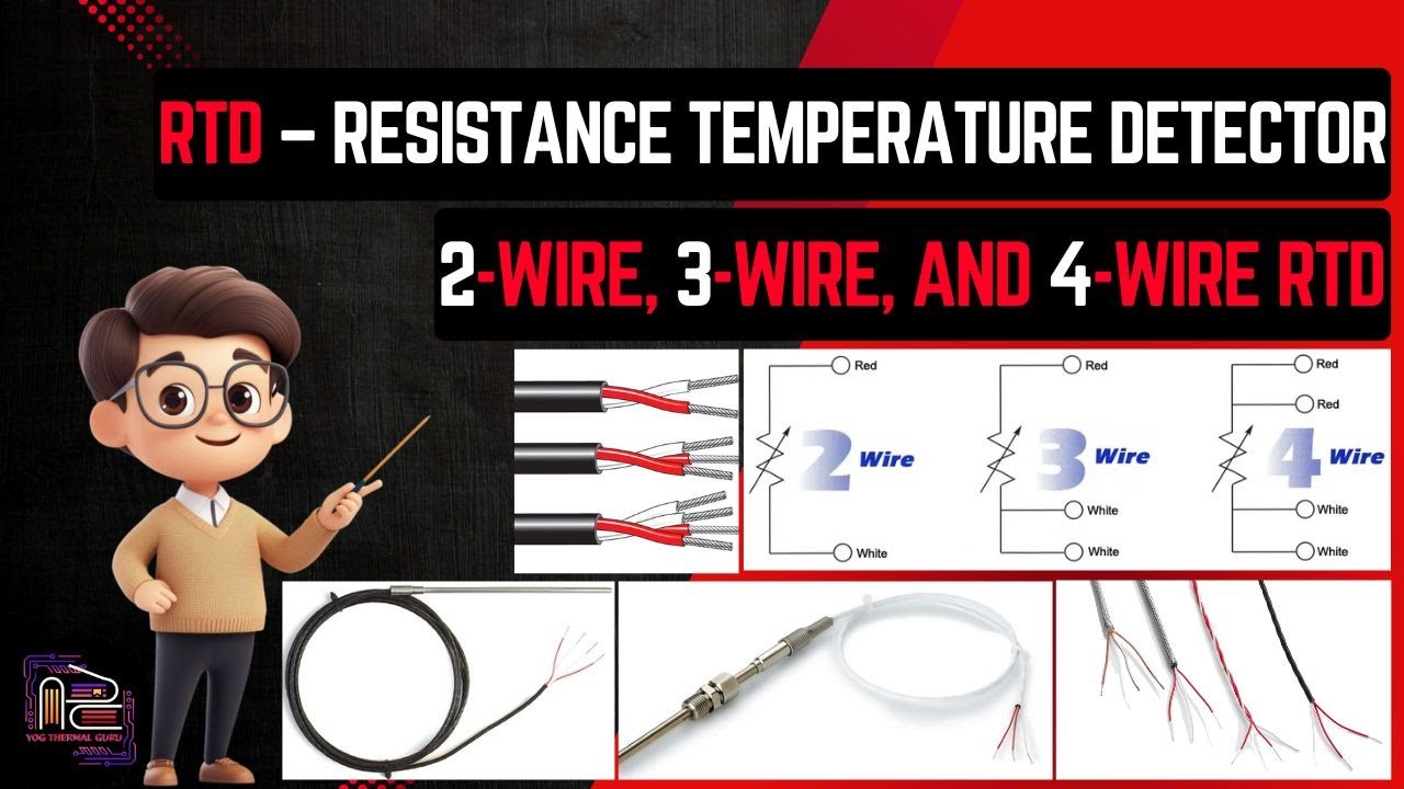 2-Wire, 3-Wire, and 4-Wire RTD Connections Explained - YouTube