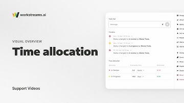 workstreams.ai Support | Identify Bottlenecks with our Get Stuff Done Index and Time Allocation
