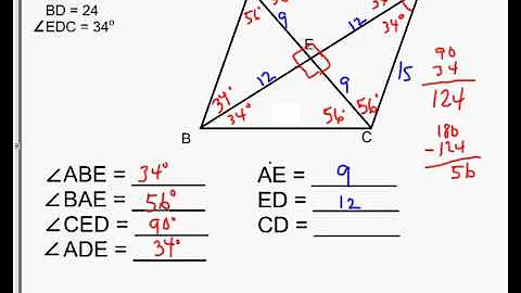 Rhombus Properties (3.2)
