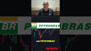 Valeurs Pétrolières Analyse Haussière et Stratégie d'Achat #trading #bourse