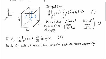 Video 6 continuity derivation