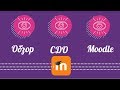 Обзор системы дистанционного обучения Moodle