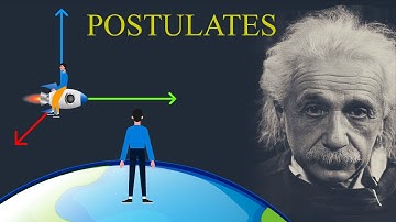 POSTULATES of Special Relativity and Inertial Frames