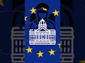 Systems in Lobbying