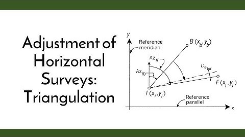 Least Square Adjustment of Horizontal Surveys: Triangulation