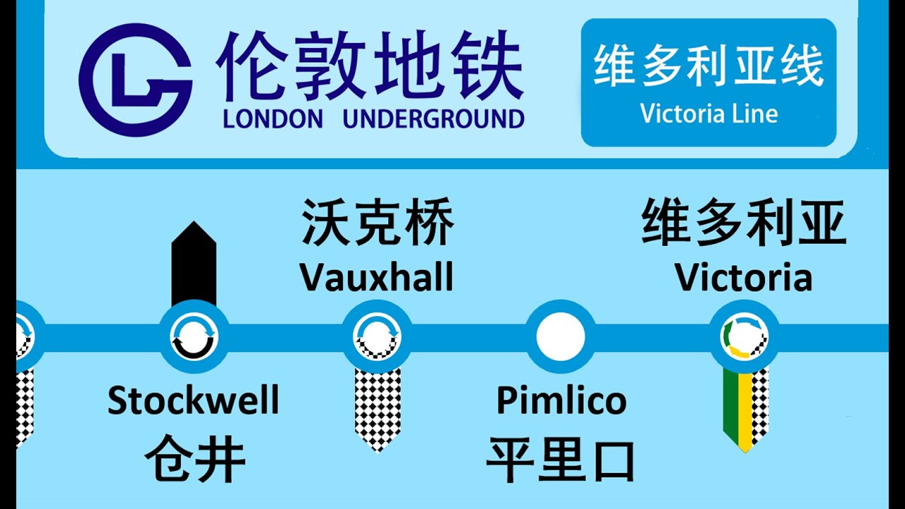 Victoria Line Overlay Victoria Line... but Make It Chinese Subway Style - YouTube