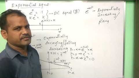 exponential signals - different forms - basic elementary signals - signals and systems