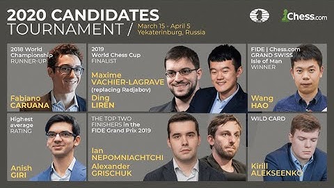 All You Need to Know About the FIDE Candidates Chess Tournament 2020 - 21