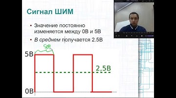 Широтно-импульсная модуляция на Arduino.