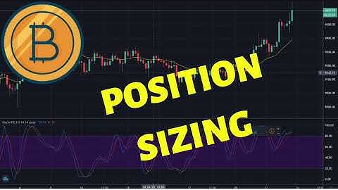 Position Sizing & Risk per Trade for Bitcoin Trading ✔️ (BTC/USD ALTs/BTC)