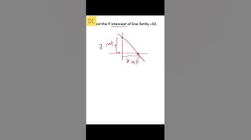 How to find the y-intercept of a line [ 3x+4y = 12] | Intercept of Y axis