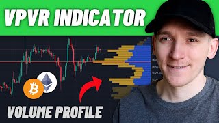 VPVR Indicator Strategy (TradingView Volume Profile Indicator)