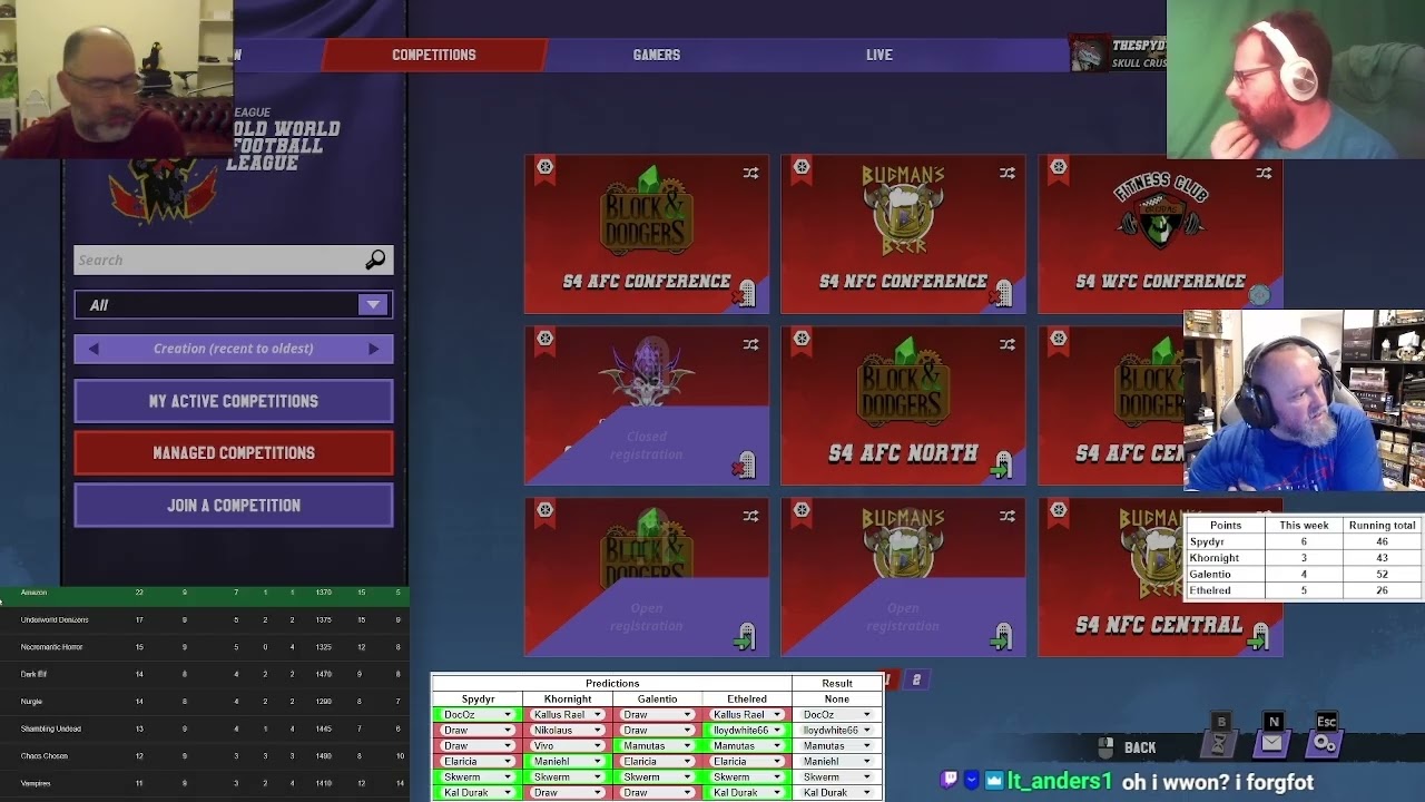 Blood Bowl 3 OFL Weekly Recap Show Week 9