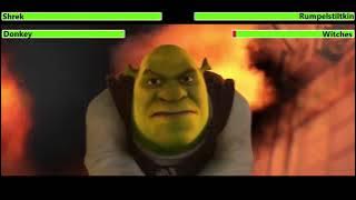 Shrek vs. Rumpelstiltskin & Witches with healthbars