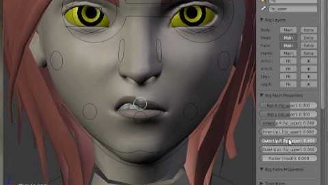 Durian Project: Sintel