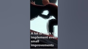 Why Complexity Matters in Software Development