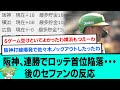 【首位決戦】阪神が連勝でロッテ首位陥落・・・後のセファンの反応【阪神タイガース/プロ野球/なんJ反応まとめ・ 2chスレ・5chスレまとめ/VOICEVOX/才木浩人/梅野隆太郎/2023年6月4日】