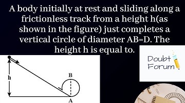 A body initially at rest and sliding along a frictionless track from a height h: NEET 2018 Physics