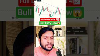 10,000\ Live profit in Bitcoin using price action simple logic #trading #livetrading  #cryptotrading
