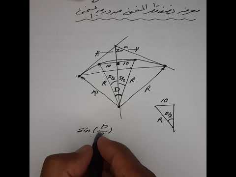 فيديو: ما هي الدرجة الأفقية؟