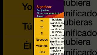 How to conjugate Spanish verb Significar (to signify, mean) in Subjuntivo Pluscuamperfecto I tense.