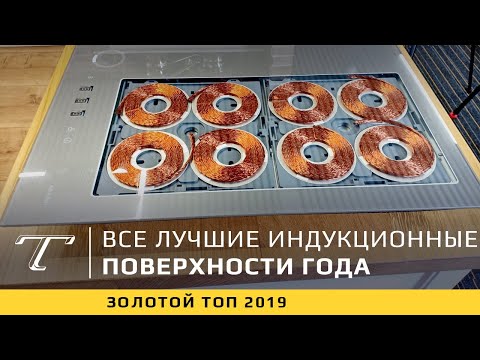 YouTube видео