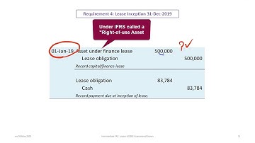 Accounting for Financing/Capital Leases - Guaranteed Residual, No Ownership: IFRS & ASPE (rev 2020)