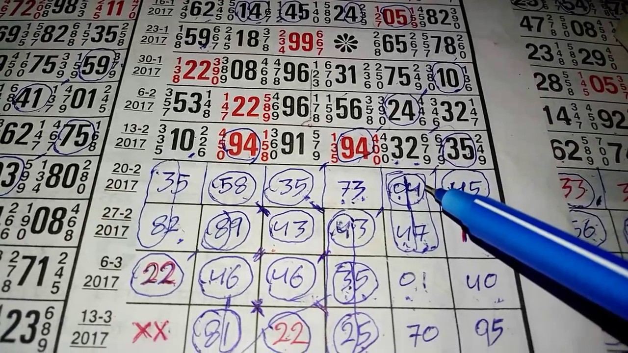 satta matta matka 143 guessing matka result today live