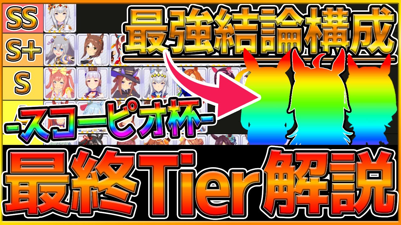 ウマ娘 最終スコーピオ杯ランキングと結論最強編成 勝つために必要なポイントをまとめ解説 前回からのチャンミ変更点も紹介 デバフ 作戦 逃げ 先行 差し 追込 脚質構成 うまむすめ Youtube