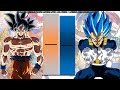 Goku vs vegeta power levels over the years  dragon ball super