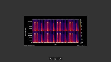 Create Audio Spectrograms Linux Shell