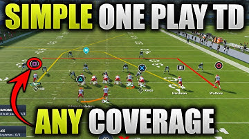 One Play TD Beats ANY Coverage w NO ADJUSTMENTS | Madden 21 Offense Tip - One Play Touchdown