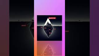 002  The Dark Web vs  The Deep Web #Cybersecurity #DarkWeb #DeepWeb #OnlineSafety #tech