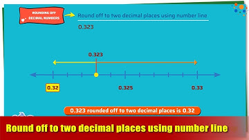 G5- M3- Ex3- Round off to two decimal places using number line | Appu Series | Grade 5 Math Learning