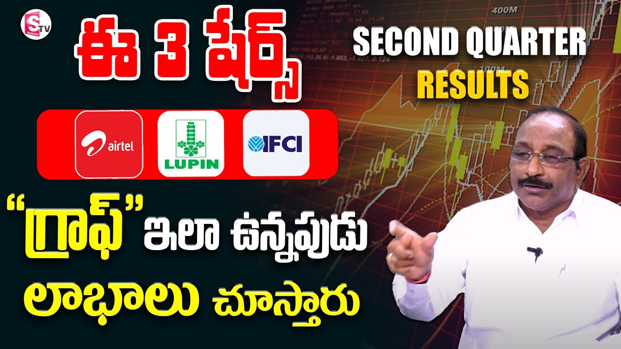 GV Satyanarayana - Bharti Airtel Share analysis | 3 Best shares buy now